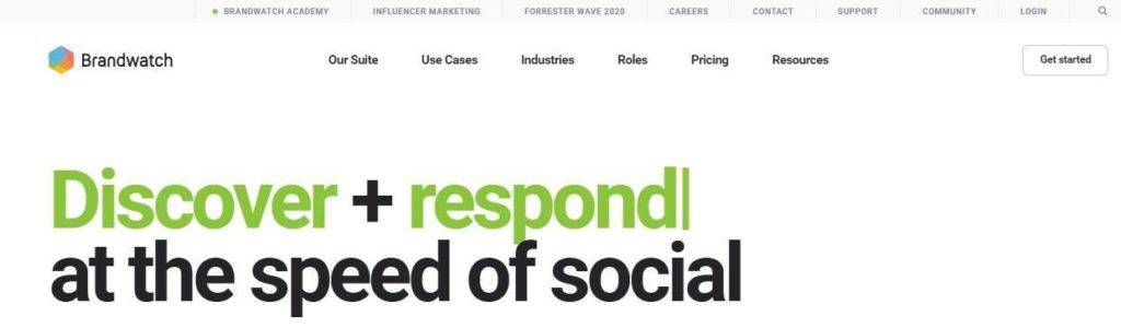 Brandwatch